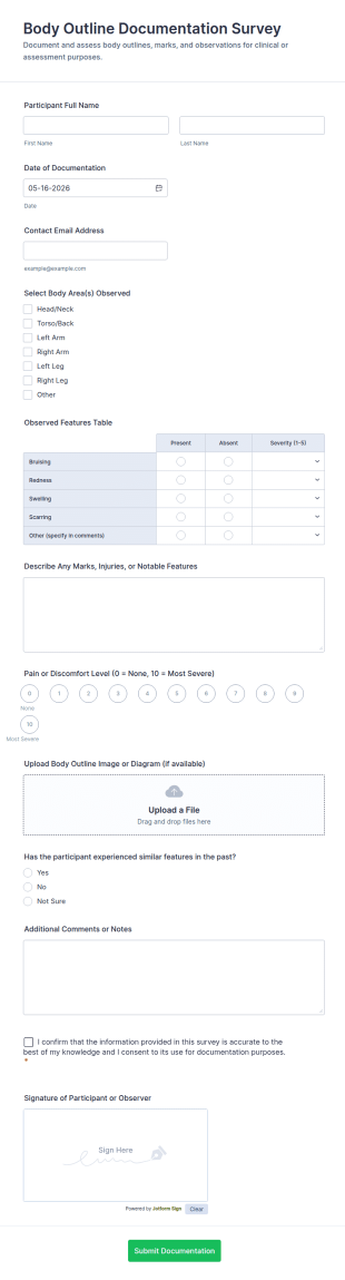 Body Outline Documentation Survey Form Template
