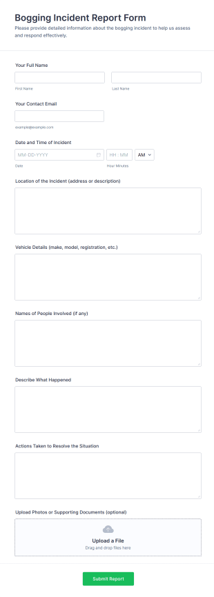 Bogging Incident Report Form Template
