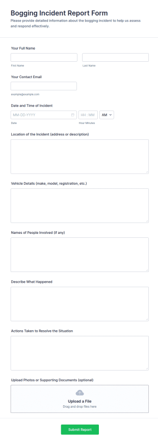 Bogging Incident Report Form Template
