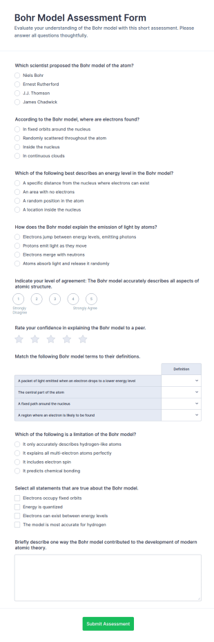 Bohr Model Assessment Form Template