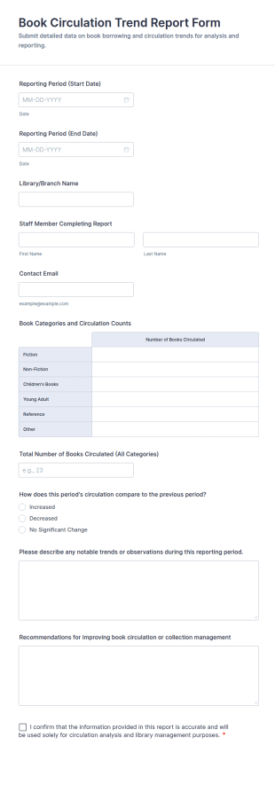 Book Circulation Trend Report Form Template