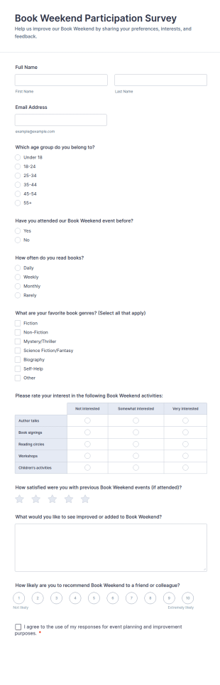 Book Weekend Participation Survey Form Template