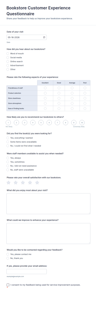 Bookstore Customer Experience Questionnaire Form Template