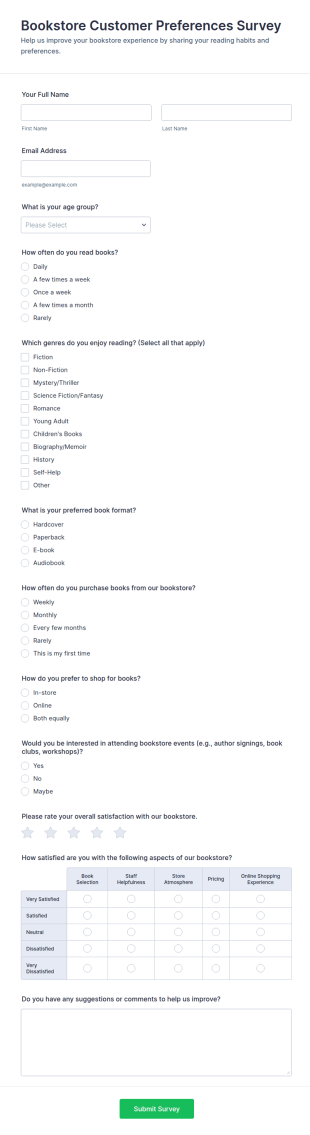 Bookstore Customer Preferences Survey Form Template