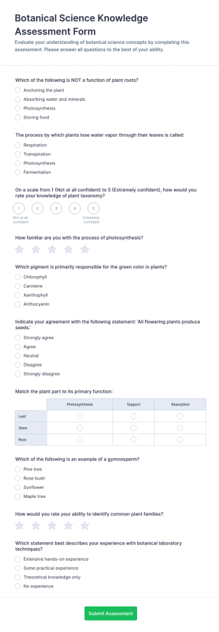 Botanical Science Knowledge Assessment Form Template