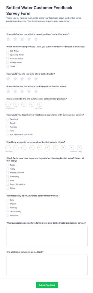 Bottled Water Customer Feedback Survey Form Template