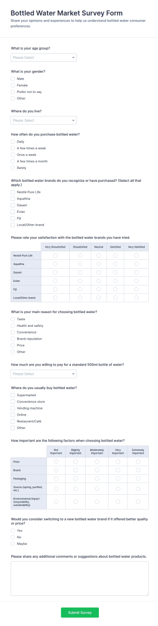 Bottled Water Market Survey Form Template
