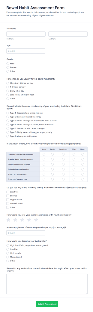 Bowel Habit Assessment Form Template