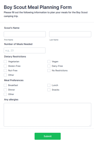 Boy Scout Meal Planning Form Template