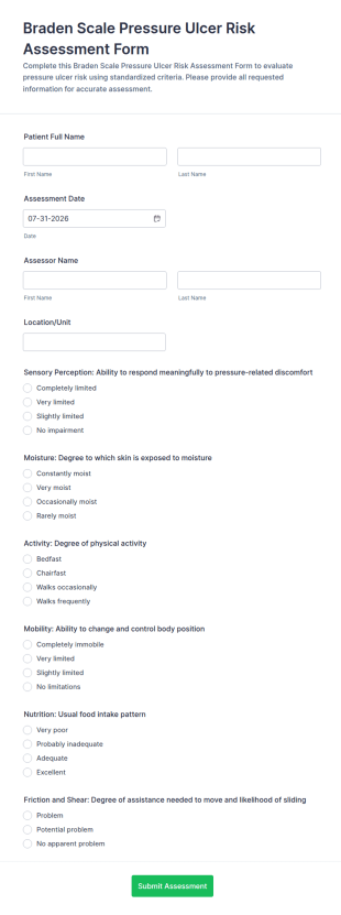 Braden Scale Pressure Ulcer Risk Assessment Form Template