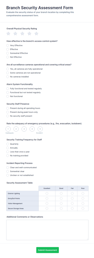 Branch Security Assessment Form Template