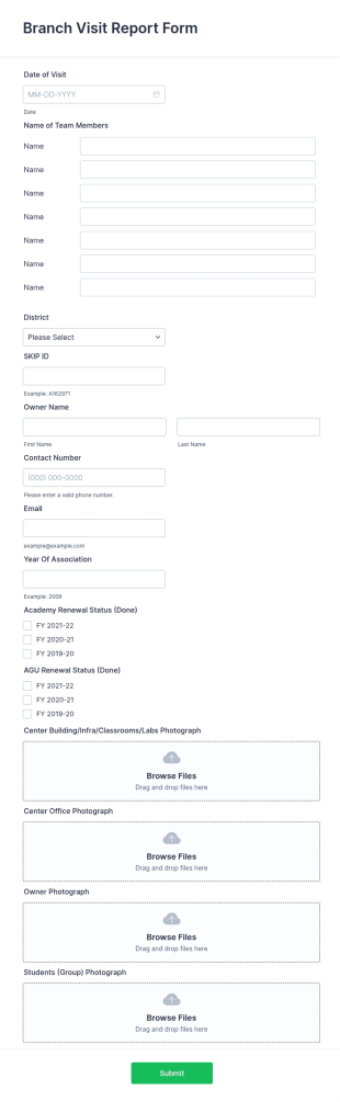 Branch Visit Report Form Template