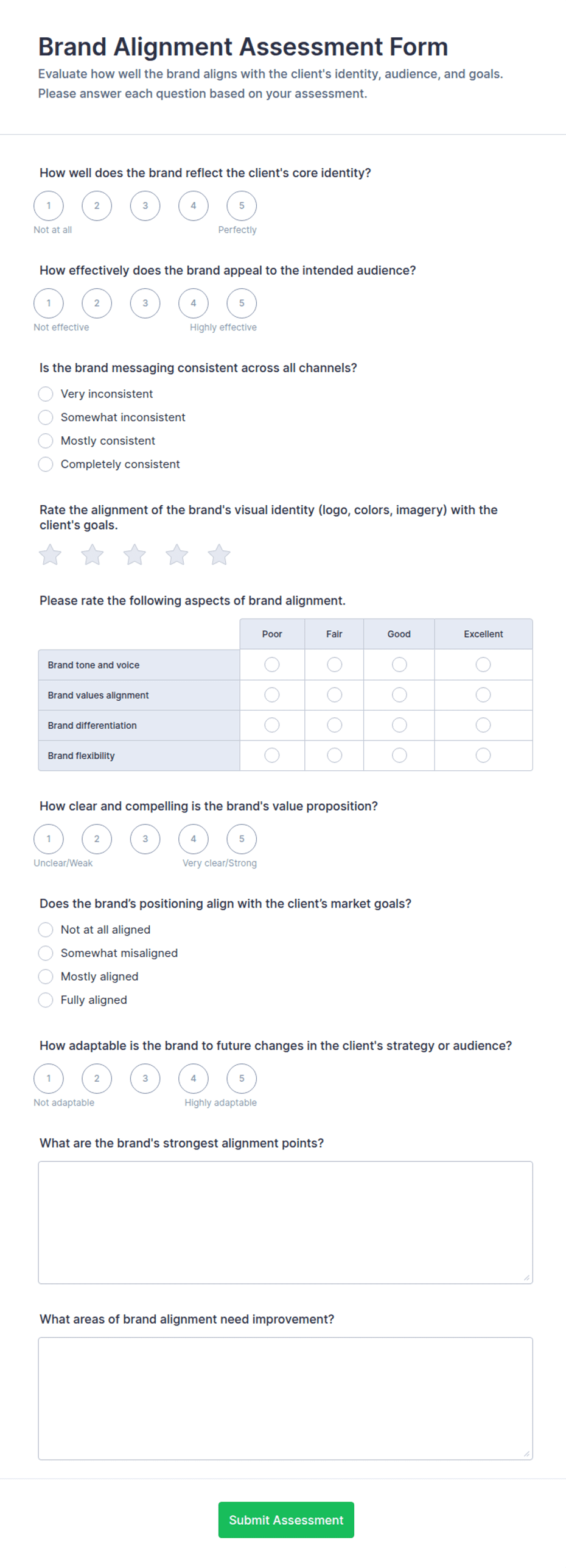 Brand Alignment Assessment Form Template | Jotform