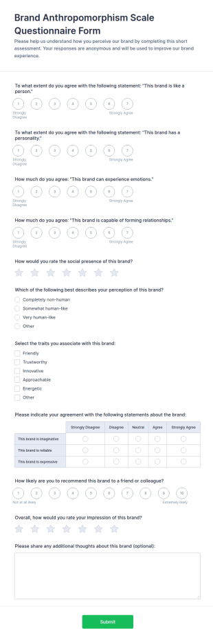 Brand Anthropomorphism Scale Questionnaire Form Template