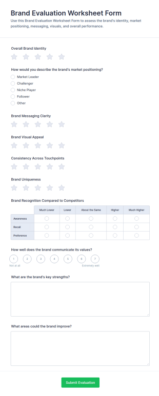 Brand Evaluation Worksheet Form Template