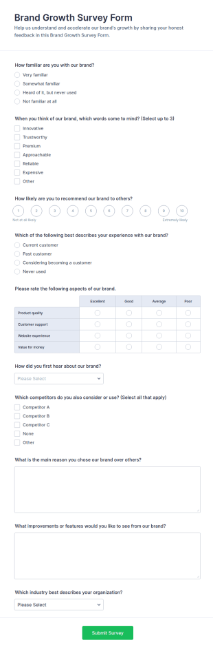 Brand Growth Survey Form Template