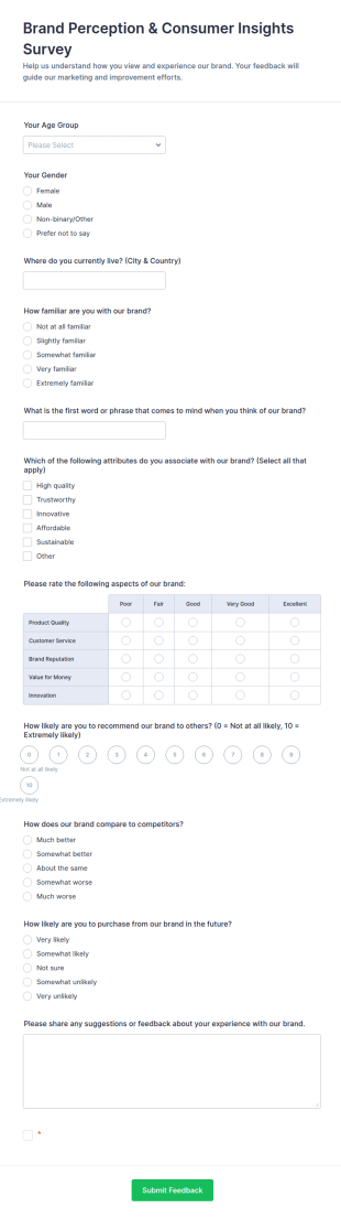 Brand Perception & Consumer Insights Survey Form Template