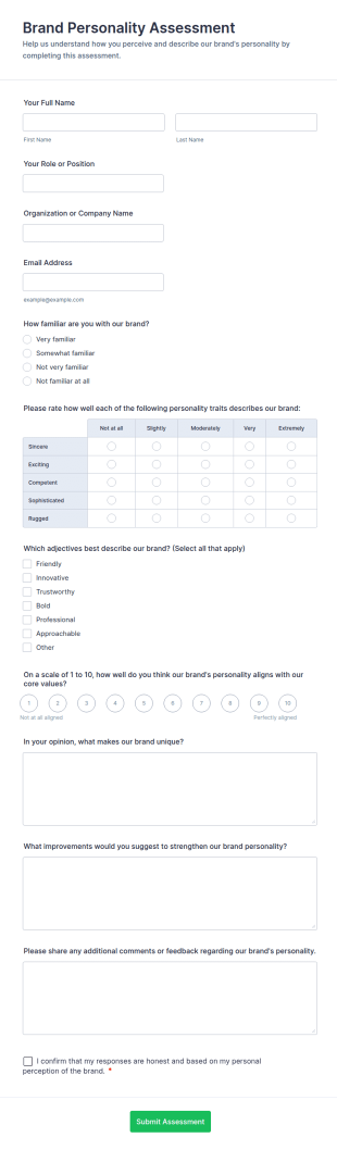 Brand Personality Assessment Form Template