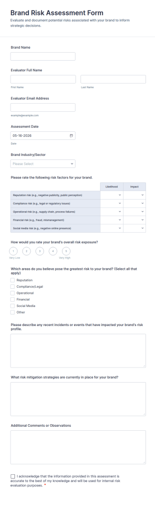 Brand Risk Assessment Form Template