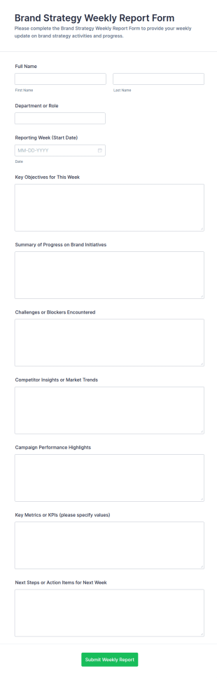 Brand Strategy Weekly Report Form Template