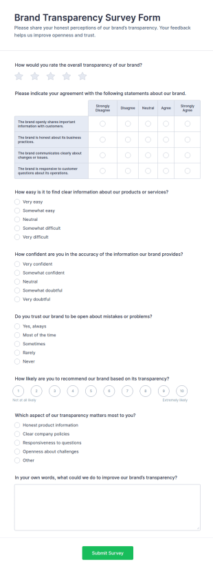 Brand Transparency Survey Form Template