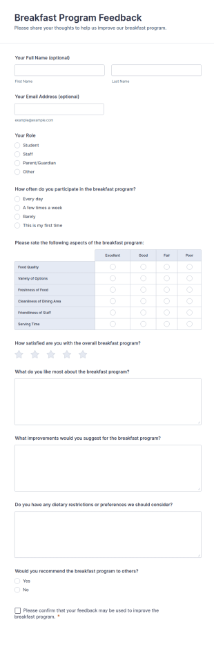Breakfast Program Feedback Form Template