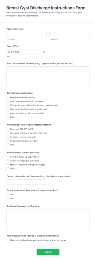 Breast Cyst Discharge Instructions Form Template