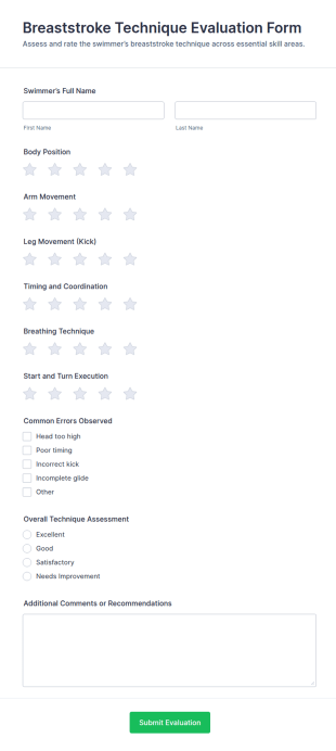 Breaststroke Technique Evaluation Form Template