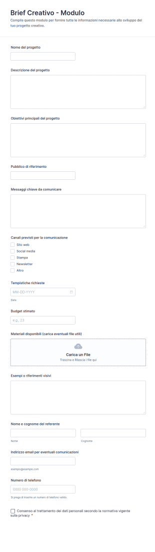 Brief Creativo Modulo