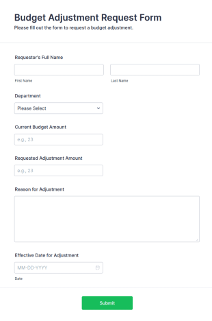 Budget Adjustment Request Form Template