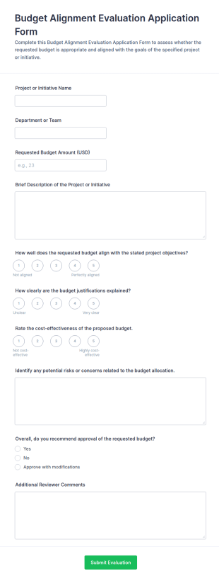 Budget Alignment Evaluation Form Template