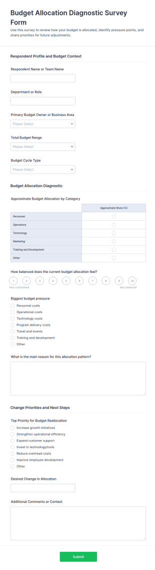 Budget Allocation Diagnostic Survey Form Template