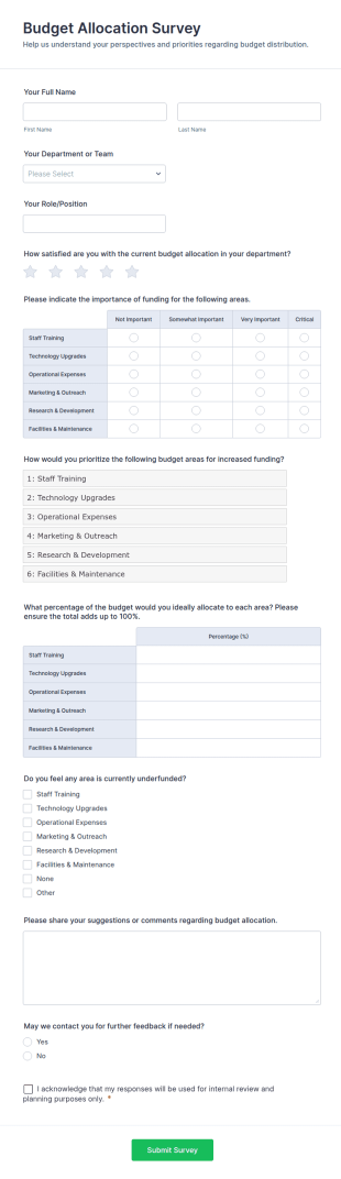 Budget Allocation Survey Form Template
