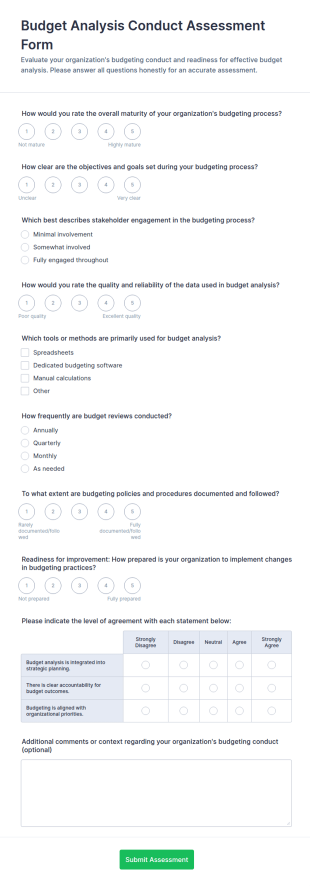 Budget Analysis Conduct Assessment Form Template