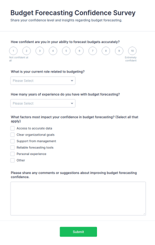 Budget Forecasting Confidence Survey Form Template