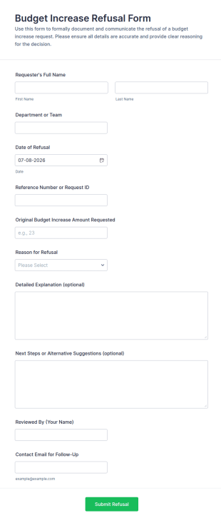 Budget Increase Refusal Form Template
