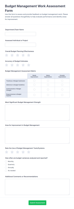 Budget Management Work Assessment Form Template