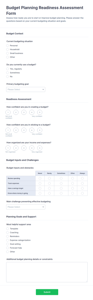 Budget Planning Readiness Assessment Form Template
