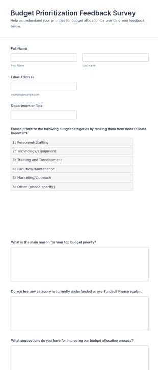 Budget Prioritization Feedback Survey Form Template