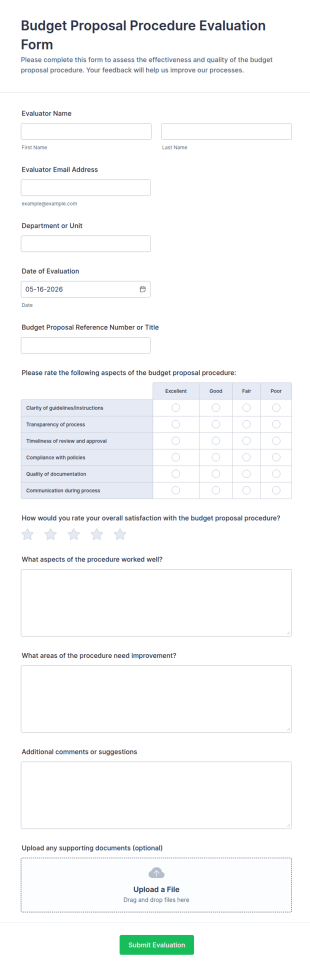Budget Proposal Procedure Evaluation Form Template
