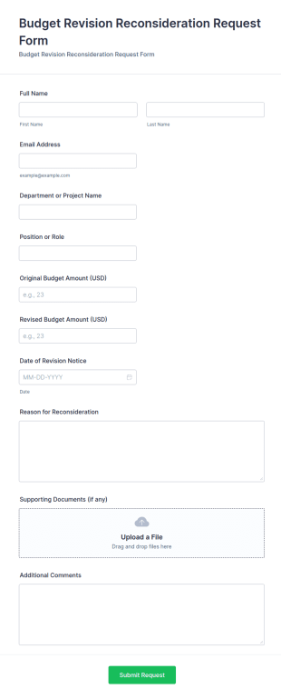 Budget Revision Reconsideration Request Form Template