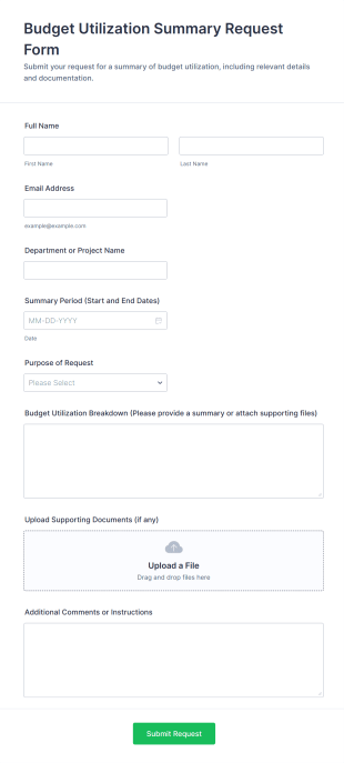 Budget Utilization Summary Request Form Template