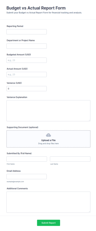 Budget Vs Actual Report Form Template