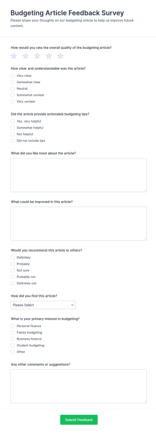 Budgeting Article Feedback Survey Form Template