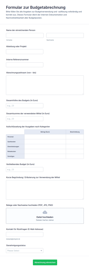 Budgetliquidationsformular