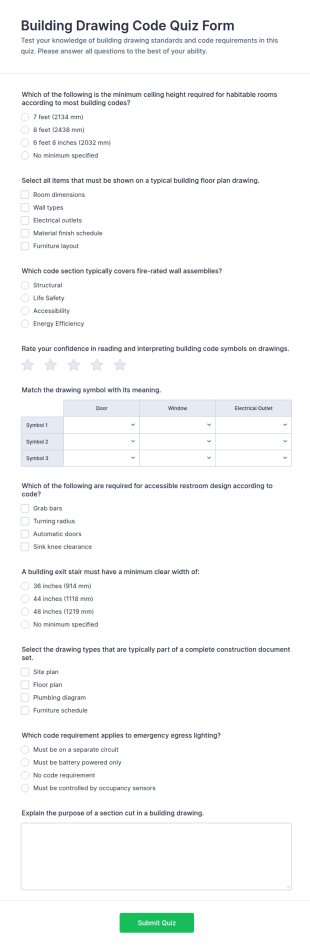 Building Drawing Code Quiz Form Template
