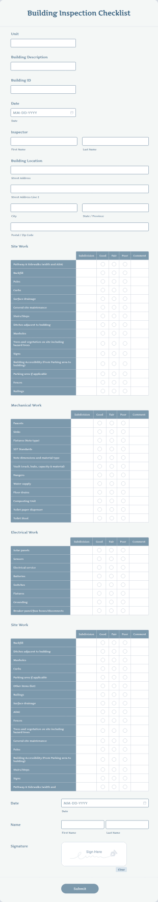 Building Inspection Checklist Form Template