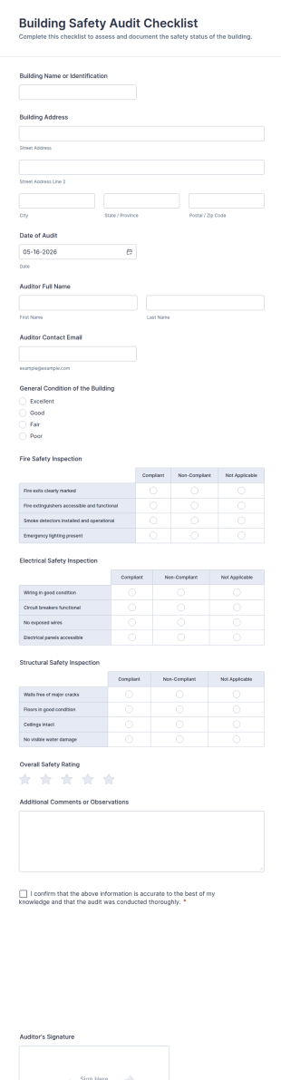 Building Safety Audit Checklist Form Template