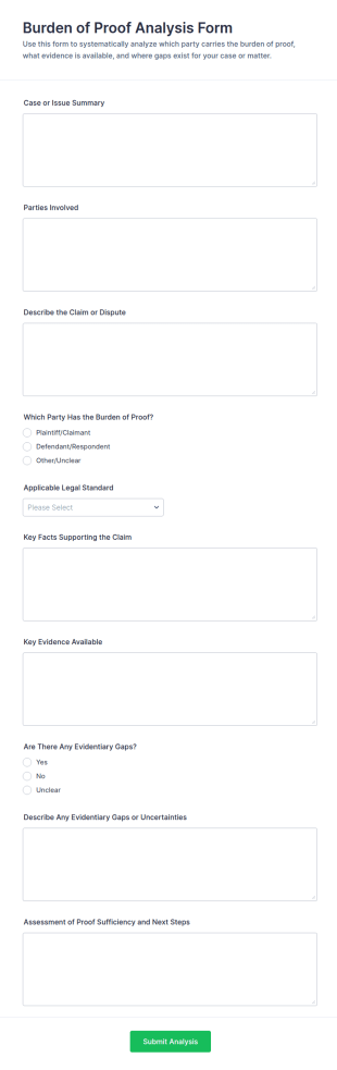 Burden Of Proof Analysis Form Template