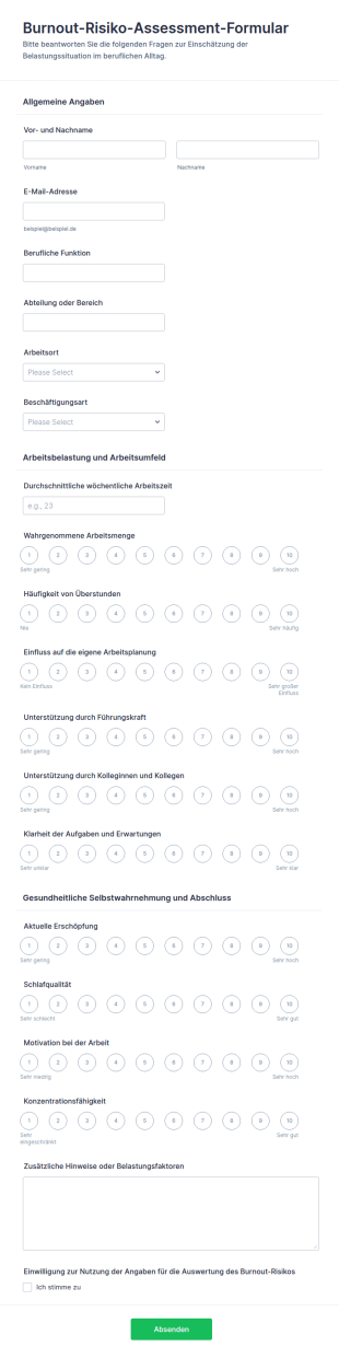 Burnout Risiko Checkliste